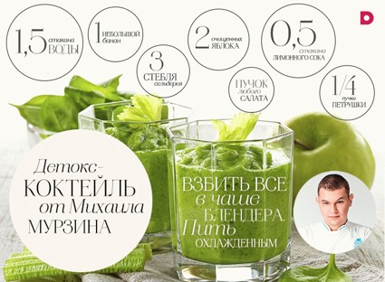Вкусный детокс-коктейль от Михаила Мурзина